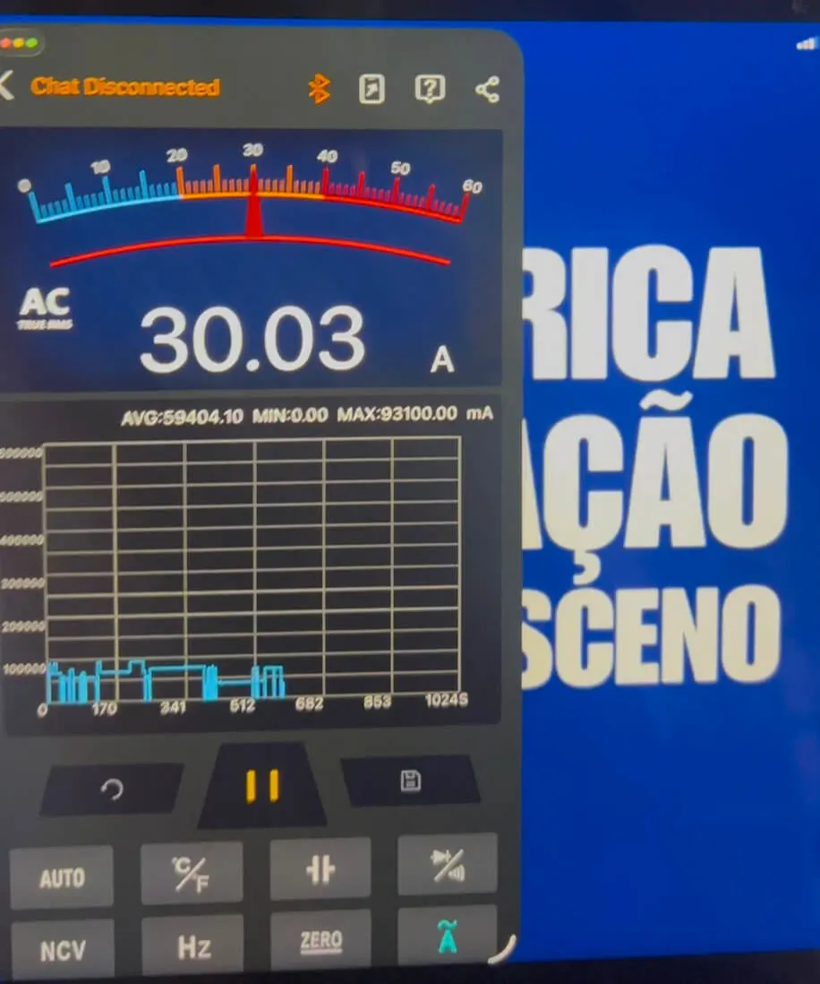 Laudos Técnicos